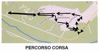 Percorso Corsa